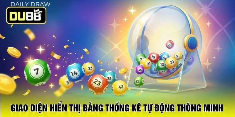 Giao diện hiển thị bảng thống kê tự động thông minh