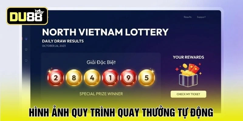 Hình ảnh quy trình quay thưởng tự động
